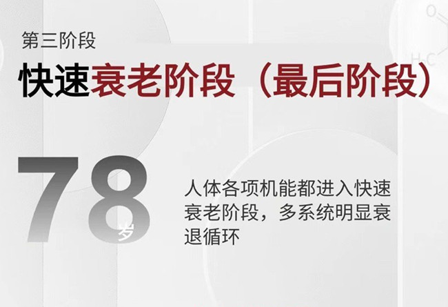 斷崖式變老的癥狀和預(yù)防技巧，廣西美容護(hù)膚管理
