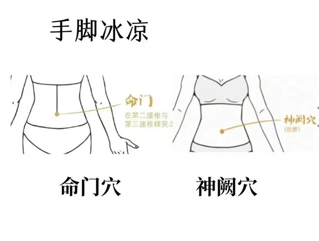 三伏天如何艾灸？廣西美容美體學校推薦