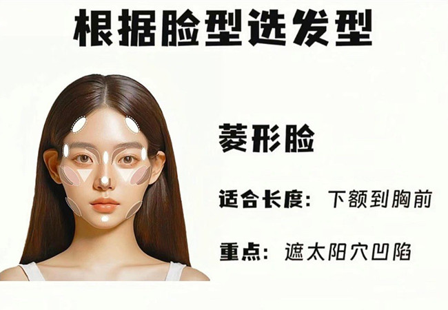 如何根據(jù)臉型選發(fā)型？南寧美發(fā)進(jìn)修班分享