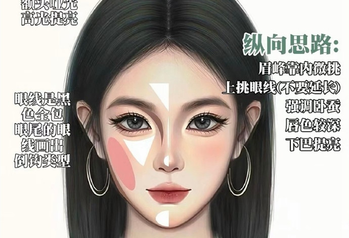 適合普通人通用的化妝技巧，廣西彩妝形象教學