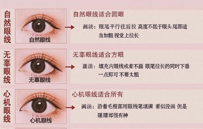 廣西彩妝培訓排行：眼線應該怎么化？