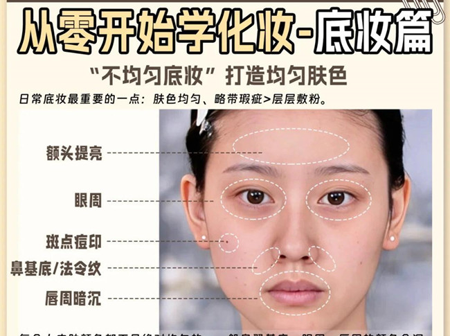 零開始學化妝：底妝，眉毛，遮瑕