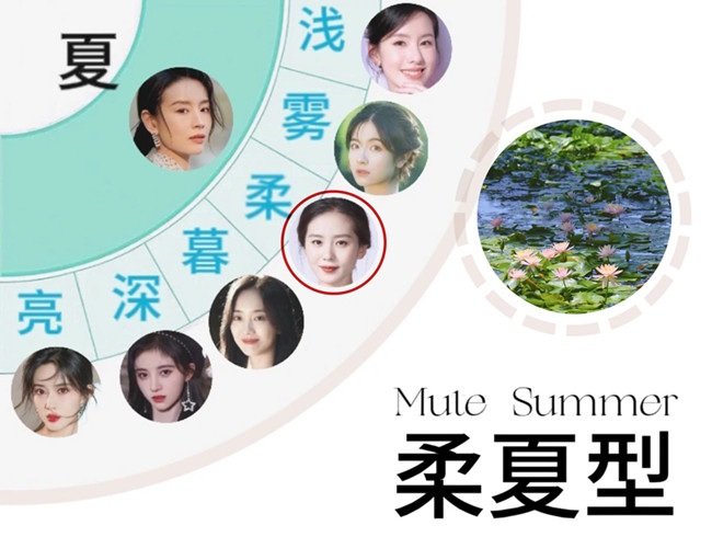 “柔夏型”妝容教程，廣西化妝教學(xué)基礎(chǔ)