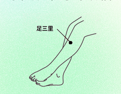 三伏天艾灸的蕞佳時間，南寧美容培訓學習