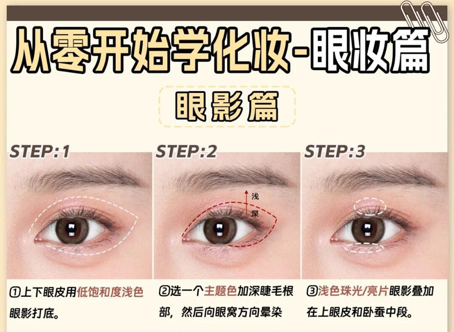 從零開始學(xué)化妝：新手如何畫眼影？