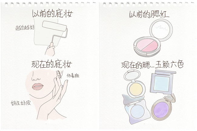 以前化妝vs現(xiàn)在化妝，南寧化妝教育學(xué)校分析不同