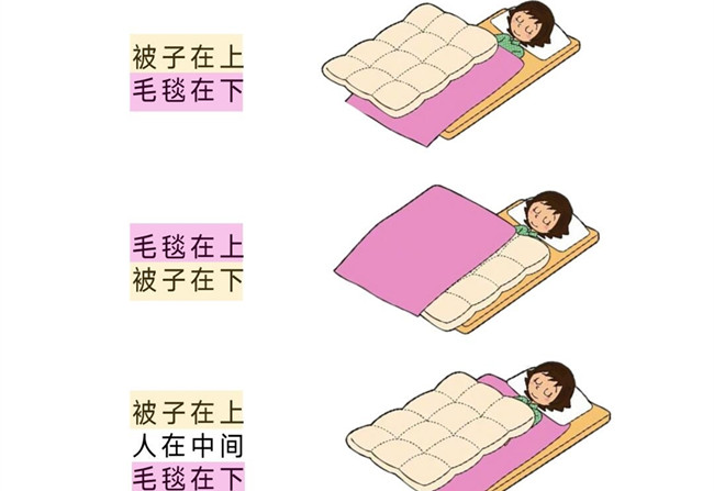 怎么蓋被子才是蕞保暖？廣西健康管理學習