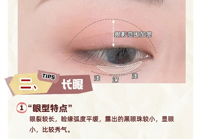 常見眼妝調(diào)整教程，廣西彩妝進(jìn)修課件