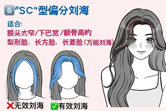 如何護(hù)理偏分劉海？廣西女發(fā)剪裁培訓(xùn)