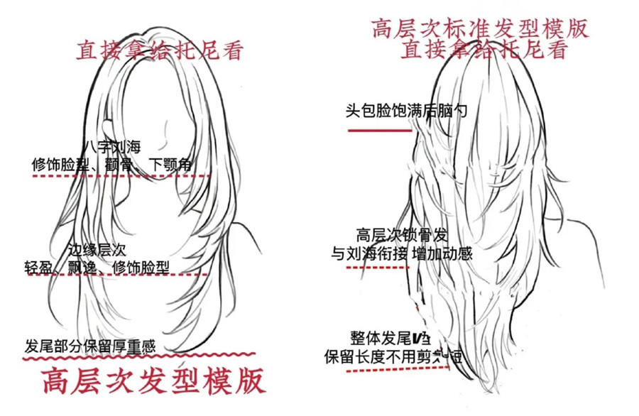 顯臉小發(fā)型高層次發(fā)型，南寧美發(fā)剪發(fā)造型學校