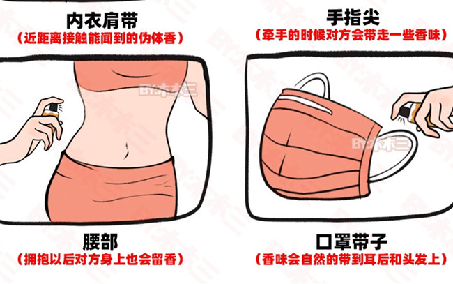 南寧個人形象造型學(xué)校：不同場合如何噴香水？