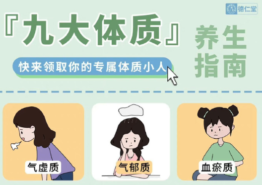 九大體質健康管理指南，南寧美容健康培訓