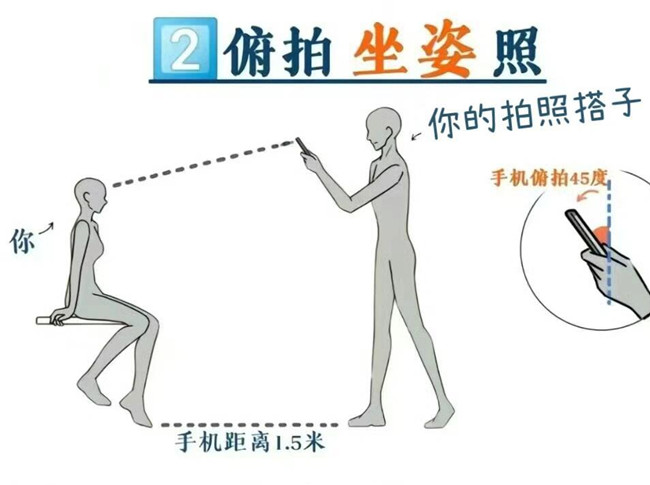 通用時(shí)尚大片拍照姿勢(shì)，廣西彩妝拍攝