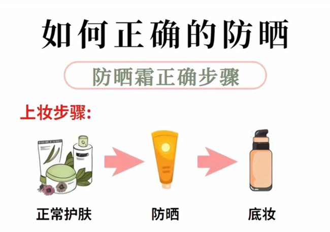 防曬上妝的正確步驟，廣西護膚學校教程