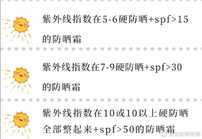 南寧皮膚管理中心：什么時候要防曬？