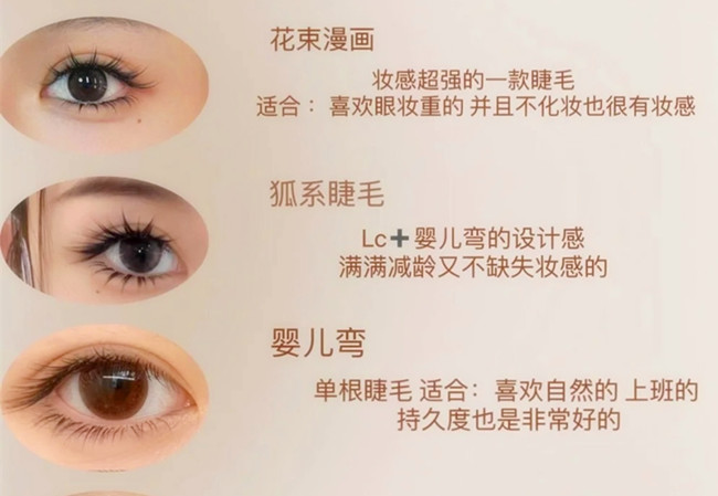 如何向顧客推薦合適的美睫款式？學(xué)美睫零基礎(chǔ)