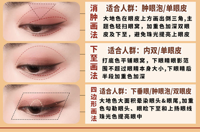 新手眼影教程，南寧化妝職業(yè)學(xué)校盒娘
