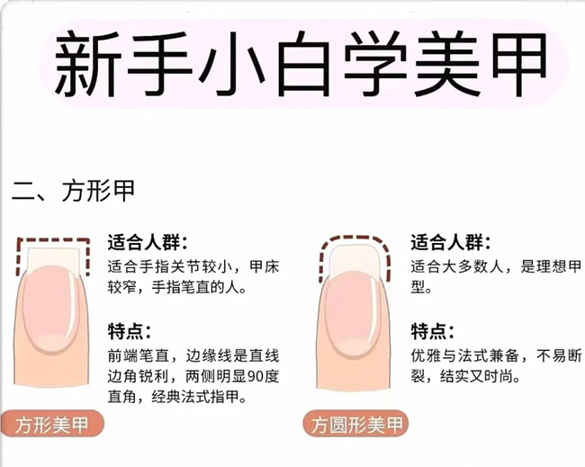 新手小白學美甲教程，學美甲零經(jīng)驗