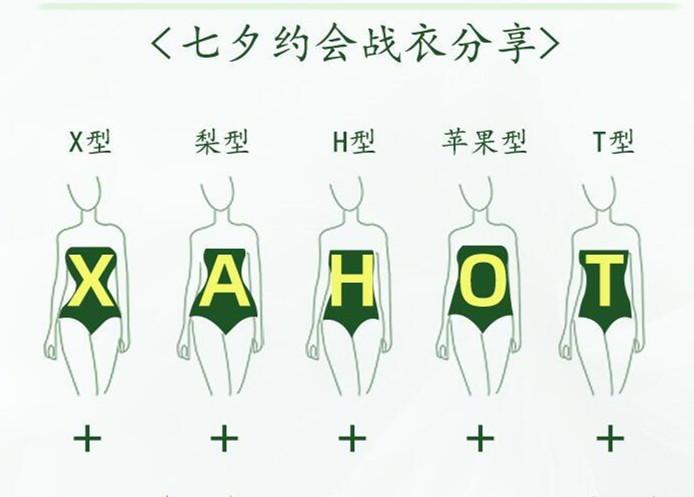 不同身材裙子怎么選？廣西形象造型學(xué)校分享