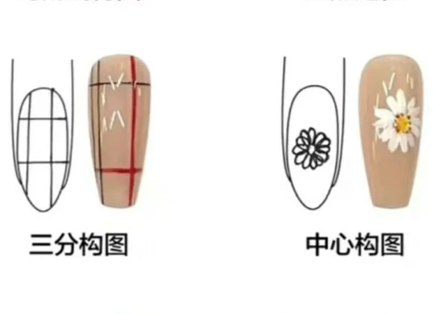 南寧進修美甲：美甲通用構圖教程