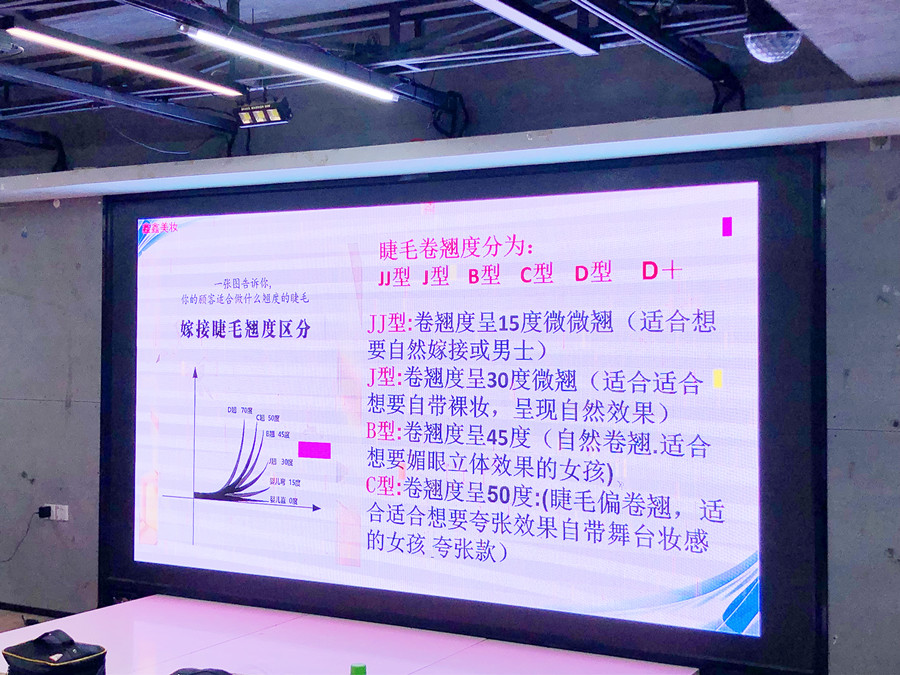 睫毛卷翹度知識講解，南寧美睫職業(yè)學(xué)校課件分享