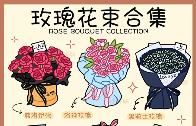 超唯美玫瑰花束，南寧花藝插花