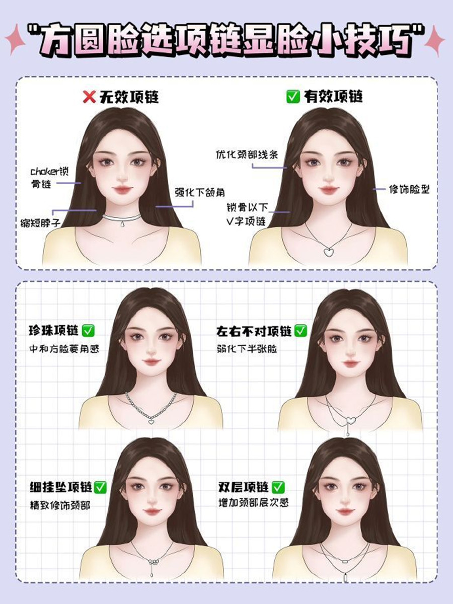 方圓臉如何選項鏈顯臉??？