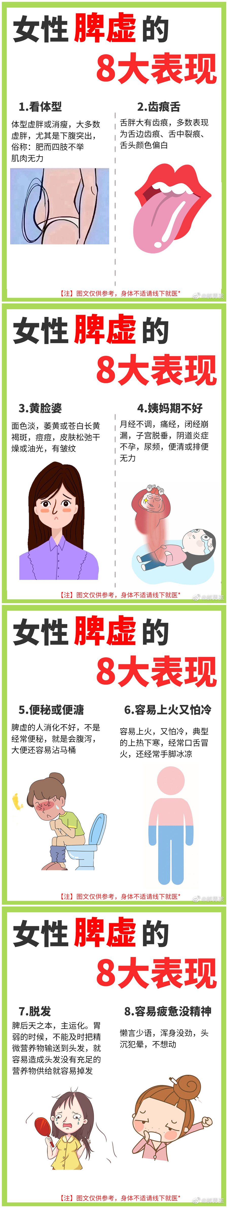 女性常見的脾虛表現(xiàn)，廣西美容健康培訓(xùn)