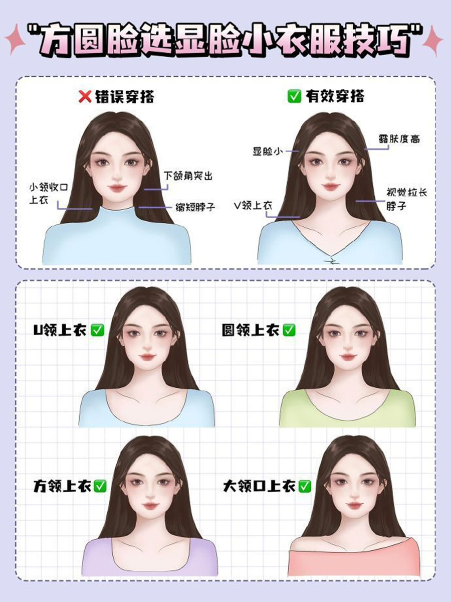 方圓臉如何選衣顯臉??？個人形象培訓零基