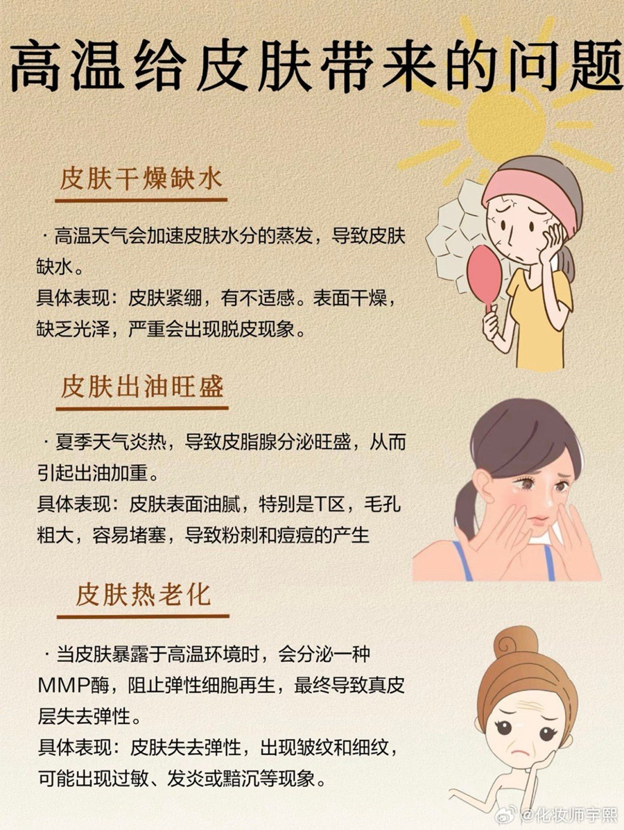 高溫給皮膚帶來的傷害，廣西美容護(hù)膚教育