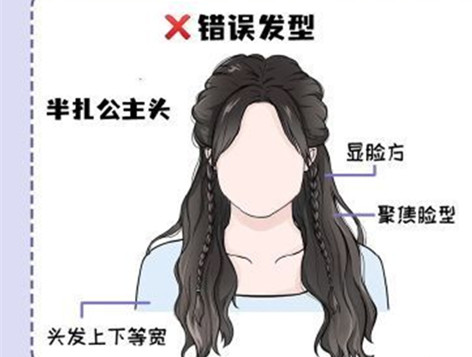 方圓臉的天菜發(fā)型，南寧化妝發(fā)型推薦