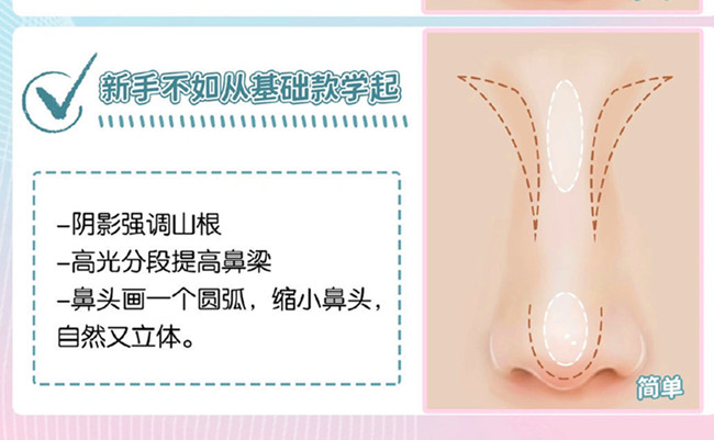 盒型鼻的修容教程，廣西美妝造型學(xué)校課件